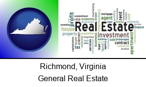 Richmond Virginia real estate concept words