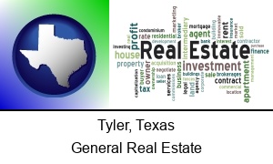 Tyler, Texas - real estate concept words