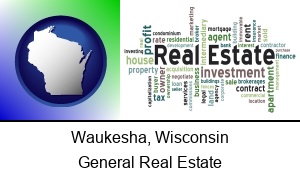 Waukesha, Wisconsin - real estate concept words