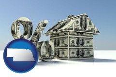 Nebraska - a real estate loan rate